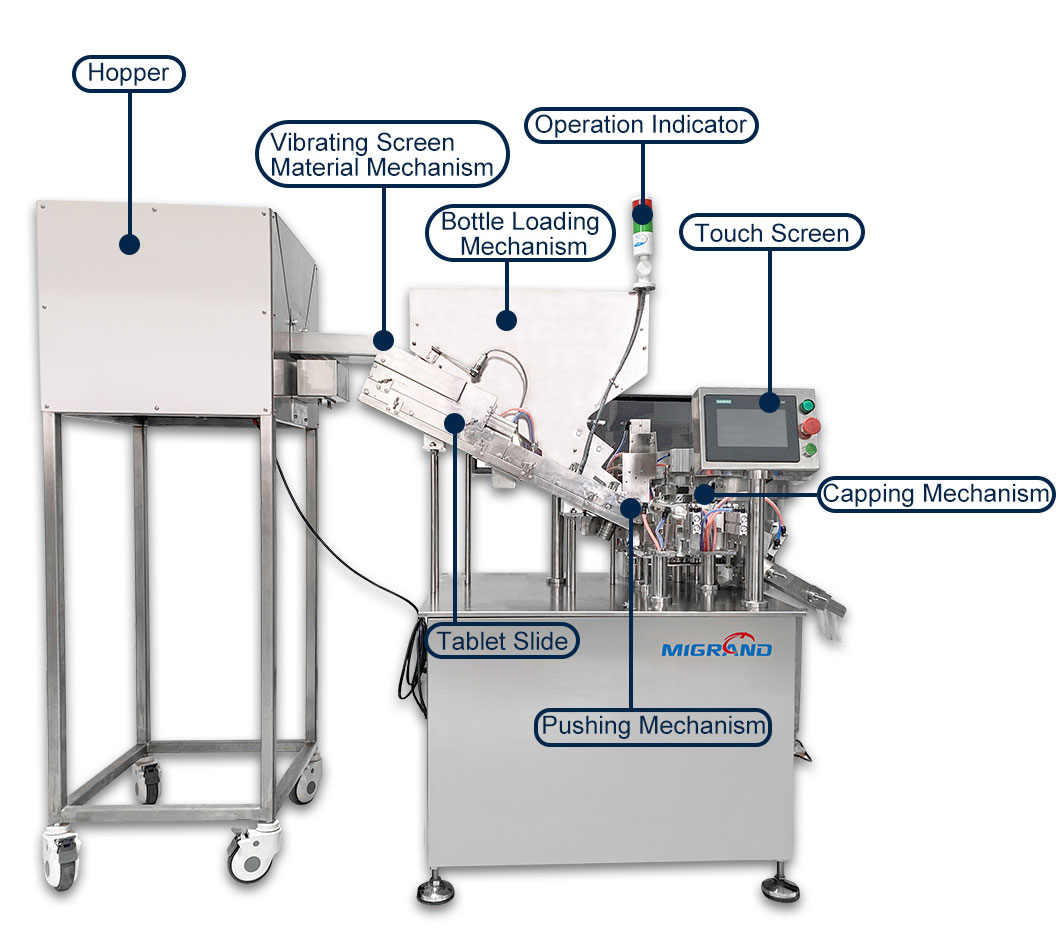 هيكل آلة تعبئة الأقراص الفوارة