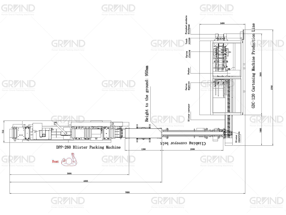 آلة تعبئة الفقاعة من النوع المسطح DPP-260 + GSZ-130