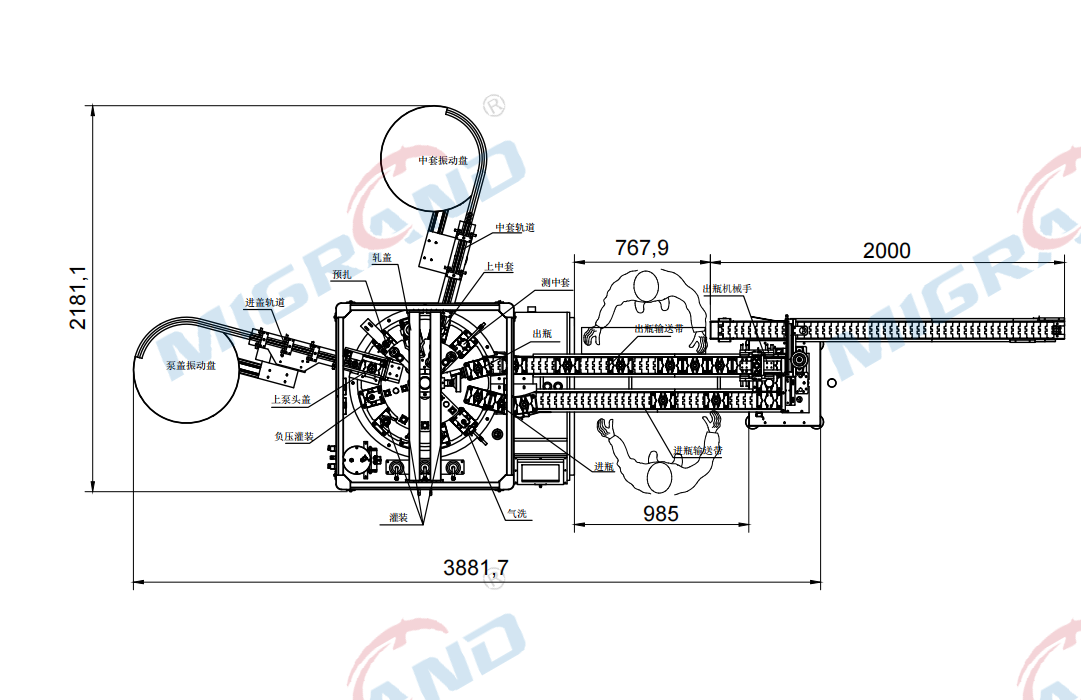 خطة محطة ملء العطور