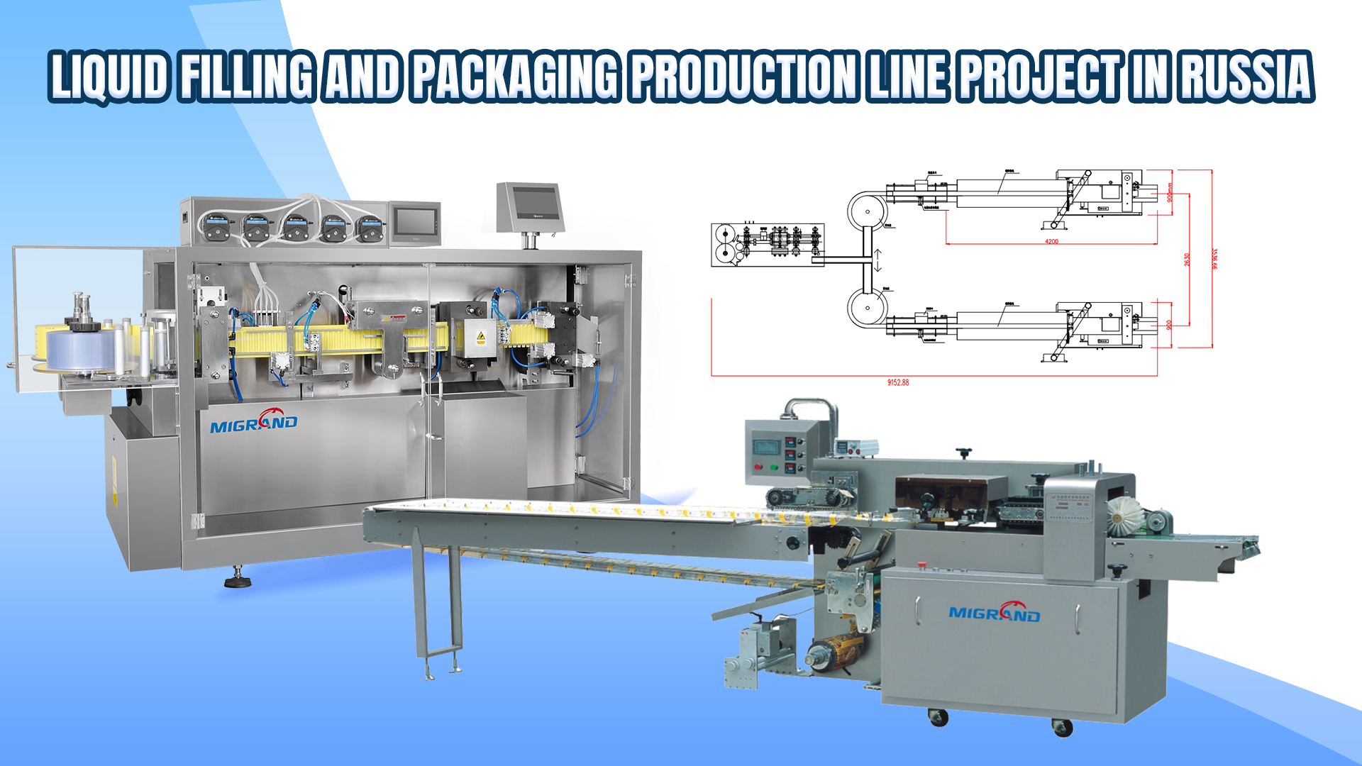 روسيا - خط التغليف السائل ملء السائل وتدفقات التدفق
