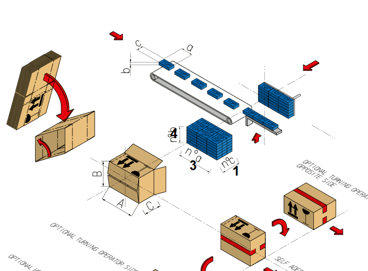 هذا هو السبب في ذلك