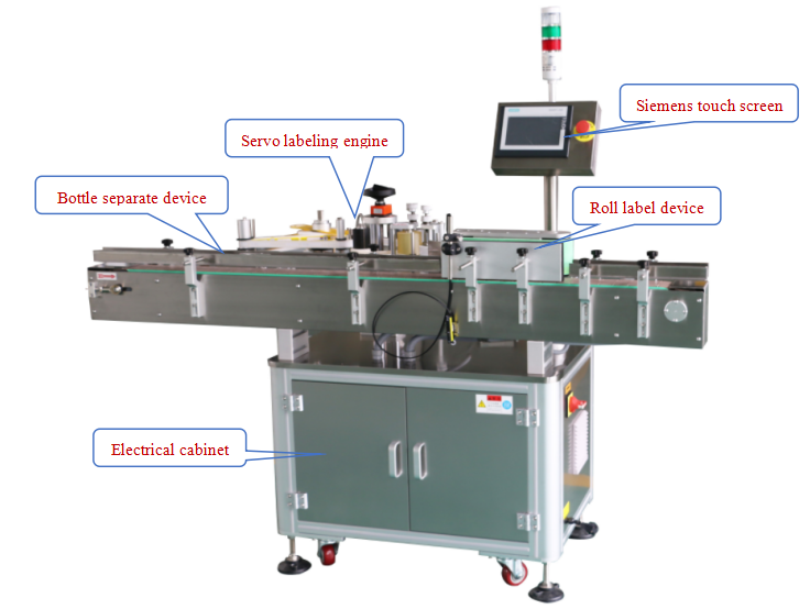 آلة وضع العلامات على الزجاجة الدائرية